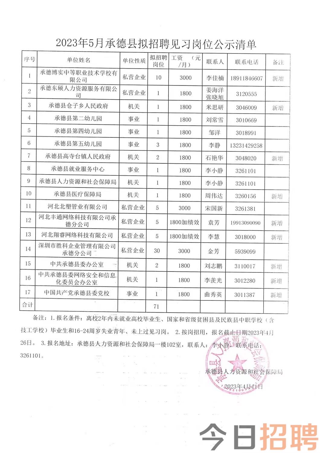 元氏縣級托養福利事業單位最新項目,元氏縣級托養福利事業單位最新項目探究