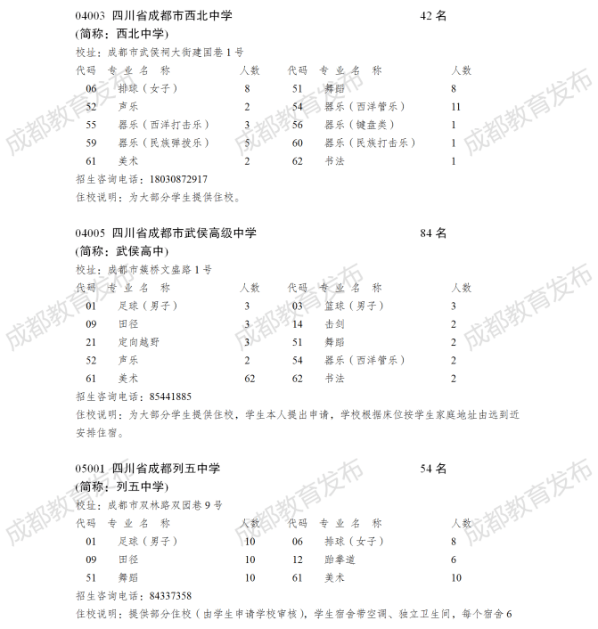 伊金霍洛旗應(yīng)急管理局最新發(fā)展規(guī)劃,伊金霍洛旗應(yīng)急管理局最新發(fā)展規(guī)劃