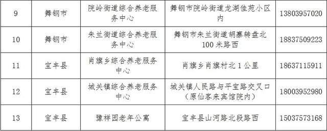 華寧縣級托養福利事業單位最新新聞,華寧縣縣級托養福利事業單位的最新動態與進展