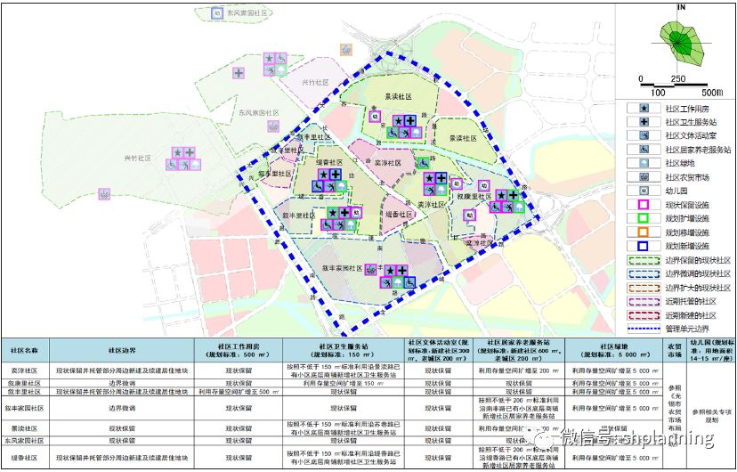 蕉北街道最新發展規劃,蕉北街道最新發展規劃，塑造未來城市的新藍圖