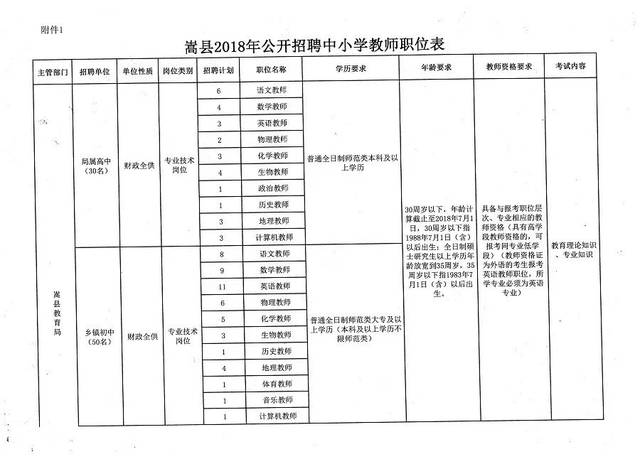 鹽池縣教育局最新招聘信息,鹽池縣教育局最新招聘信息詳解