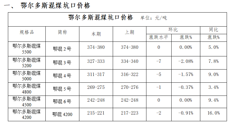 2024年12月27日 第18頁