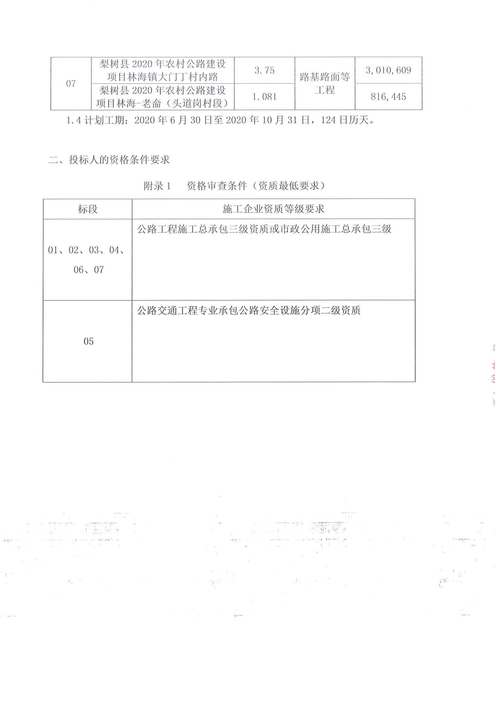 福海縣級公路維護監理事業單位最新項目,福海縣級公路維護監理事業單位最新項目研究