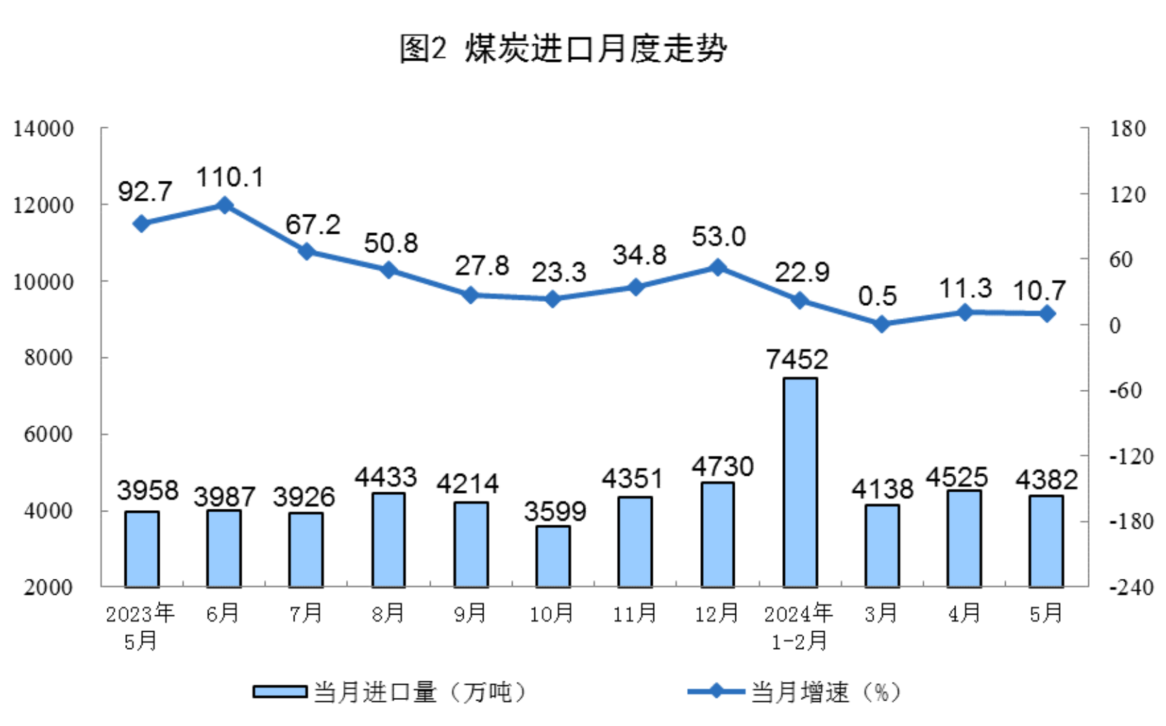 淇濱區(qū)統(tǒng)計局最新發(fā)展規(guī)劃,淇濱區(qū)統(tǒng)計局最新發(fā)展規(guī)劃，邁向數(shù)據(jù)驅(qū)動的未來之路