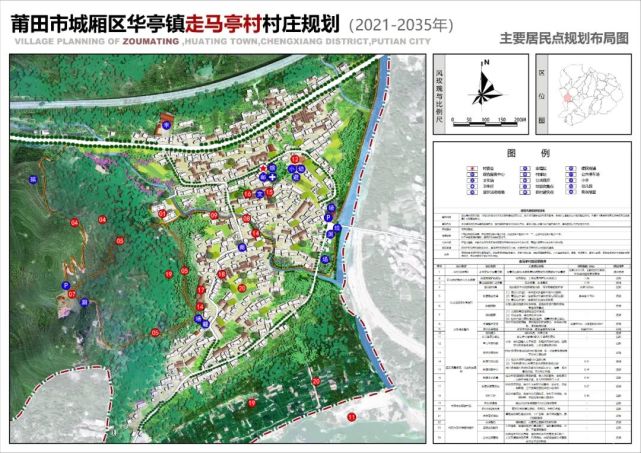 走馬鹼村委會最新發(fā)展規(guī)劃,走馬鹼村委會最新發(fā)展規(guī)劃，邁向繁榮與和諧的藍圖