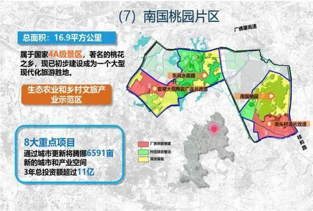 大南矮最新發展規劃,大南矮地區最新發展規劃