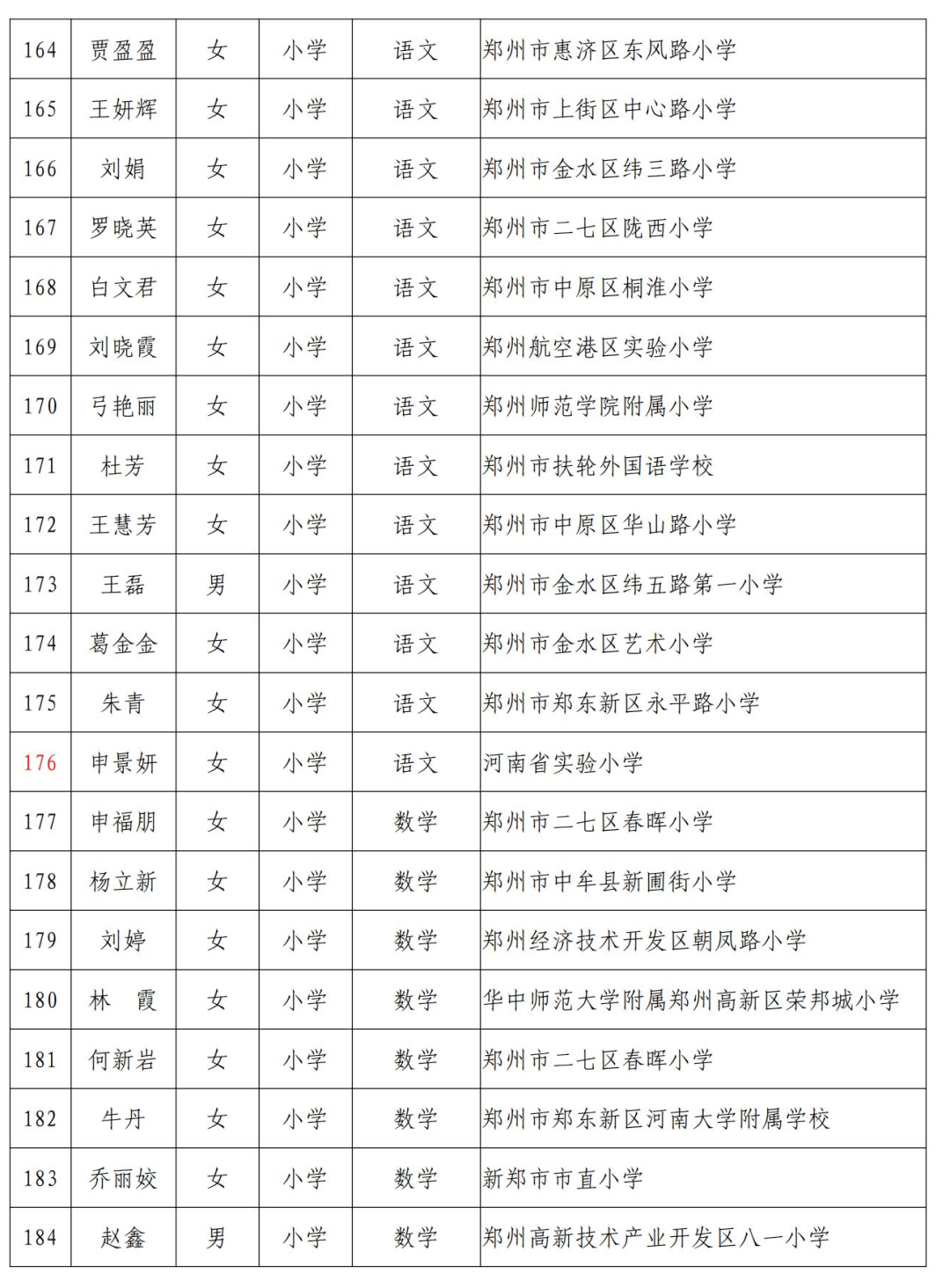 李滄區教育局最新人事任命,李滄區教育局最新人事任命，重塑教育格局，引領未來教育新篇章