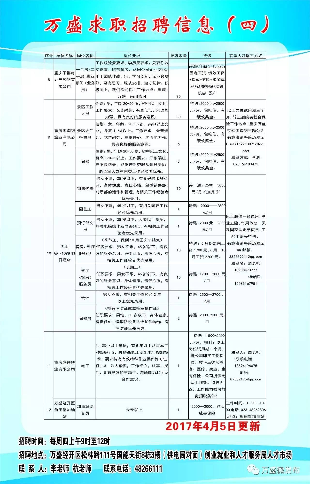 五原縣醫(yī)療保障局?最新招聘信息,五原縣醫(yī)療保障局最新招聘信息詳解