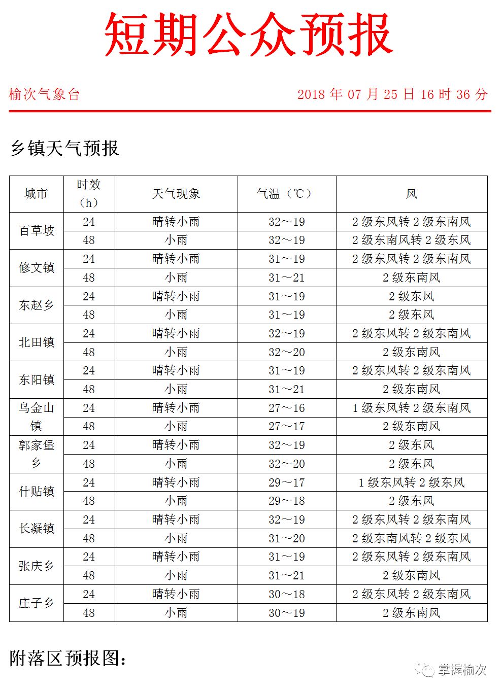 秦祁鄉(xiāng)最新天氣預(yù)報,秦祁鄉(xiāng)最新天氣預(yù)報