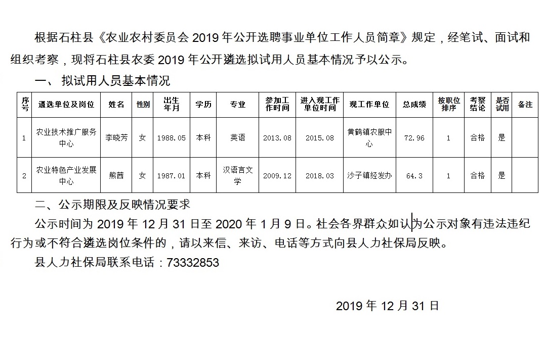 濟陽鄉最新招聘信息,濟陽鄉最新招聘信息概覽