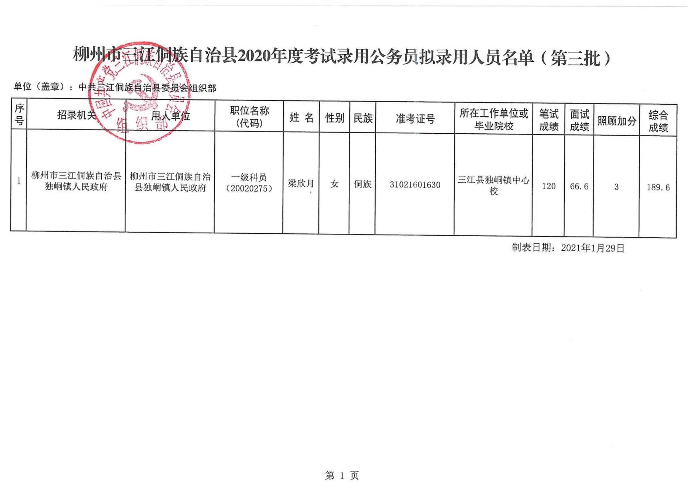 施秉縣人民政府辦公室最新招聘信息,施秉縣人民政府辦公室最新招聘信息詳解