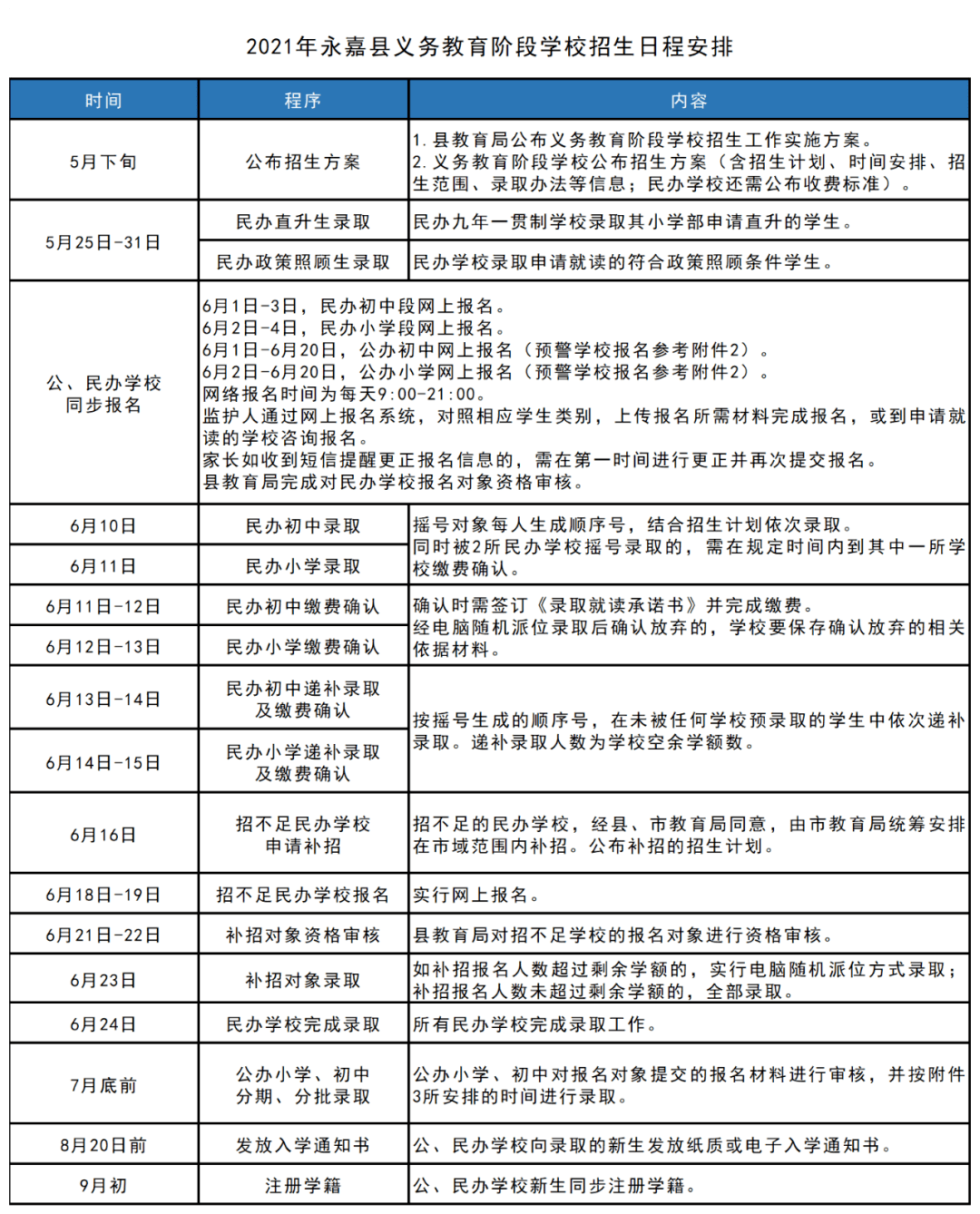 崇仁縣初中最新人事任命,崇仁縣初中最新人事任命，塑造未來教育的新篇章