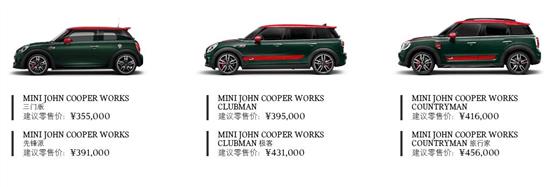 MINI JCW最新價格,MINI JCW最新價格，深度解析與購車指南