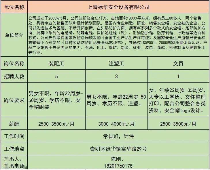 藉口鎮最新招聘信息,藉口鎮最新招聘信息概覽