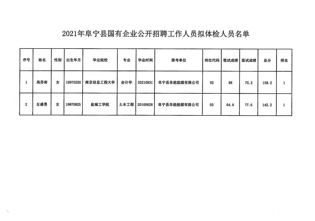 本號(hào)鎮(zhèn)最新招聘信息,本號(hào)鎮(zhèn)最新招聘信息概覽