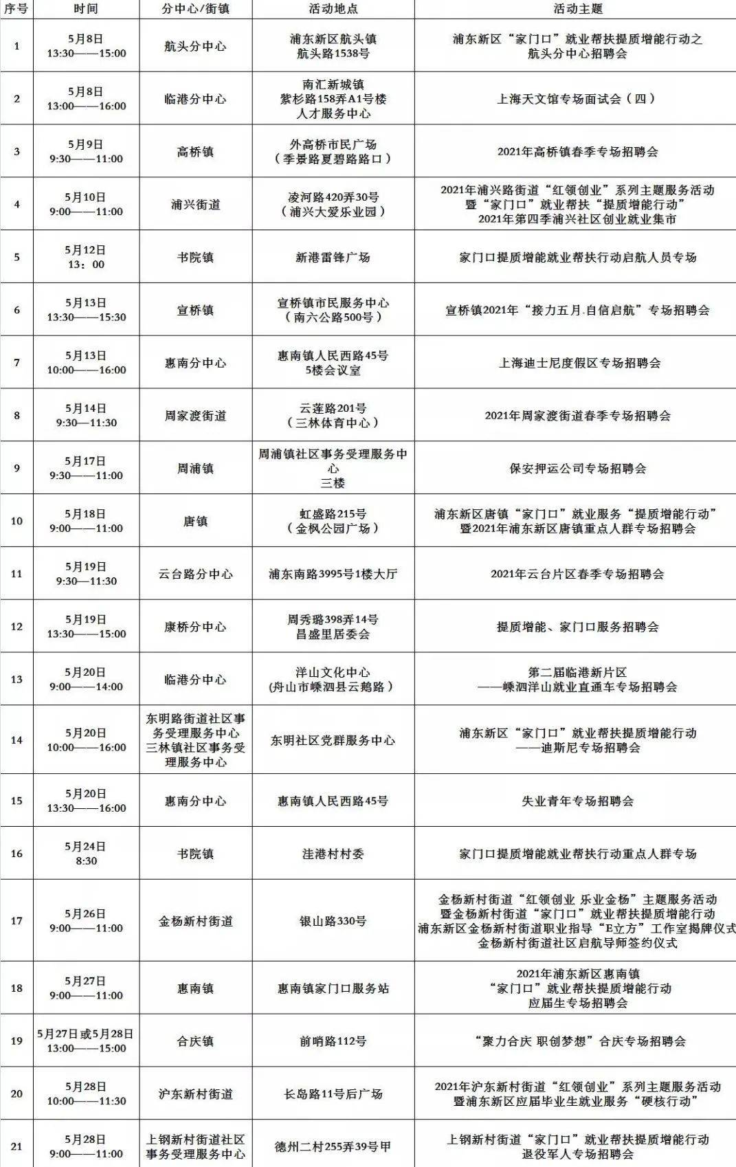 洞頭縣計(jì)劃生育委員會(huì)等最新招聘信息,洞頭縣計(jì)劃生育委員會(huì)最新招聘信息及職業(yè)發(fā)展概述