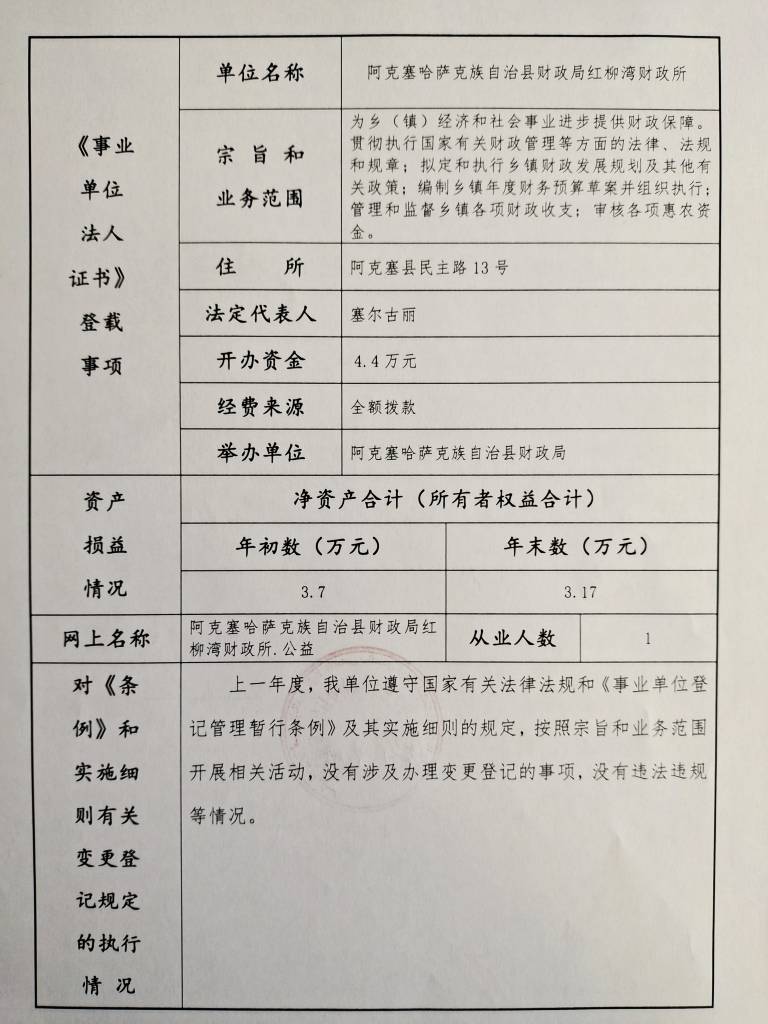 阿克塞哈薩克族自治縣財政局最新人事任命,阿克塞哈薩克族自治縣財政局最新人事任命，塑造未來財政藍圖