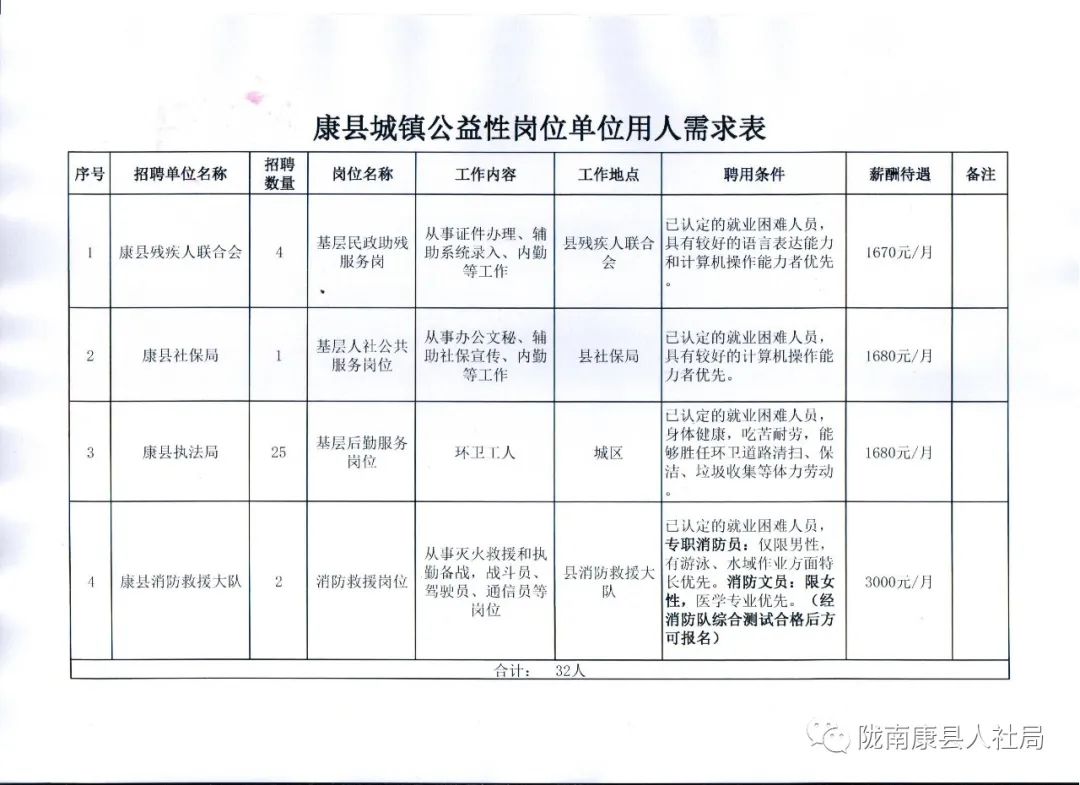 桑日縣殯葬事業單位等最新招聘信息,桑日縣殯葬事業單位最新招聘信息及行業趨勢探討