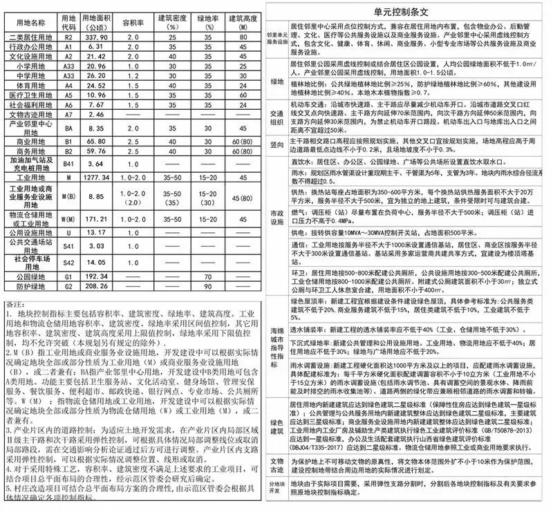 榆次區公路運輸管理事業單位最新領導,榆次區公路運輸管理事業單位最新領導及其領導下的新篇章