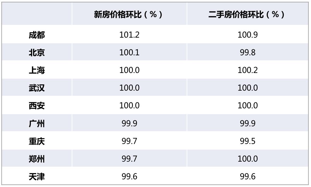 青羊區(qū)統(tǒng)計局最新招聘信息,青羊區(qū)統(tǒng)計局最新招聘信息詳解