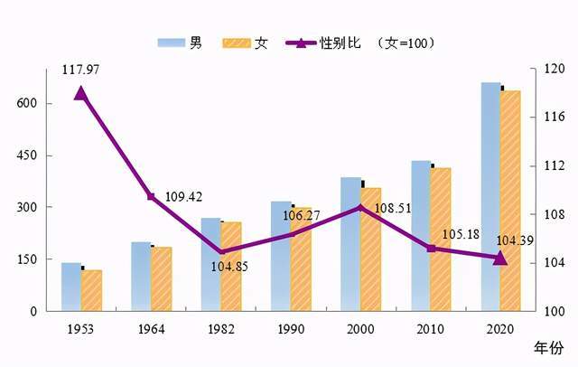 豐順縣數據和政務服務局最新人事任命,豐順縣數據和政務服務局最新人事任命及其影響