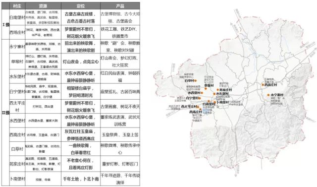 安源區農業農村局最新發展規劃,安源區農業農村局最新發展規劃