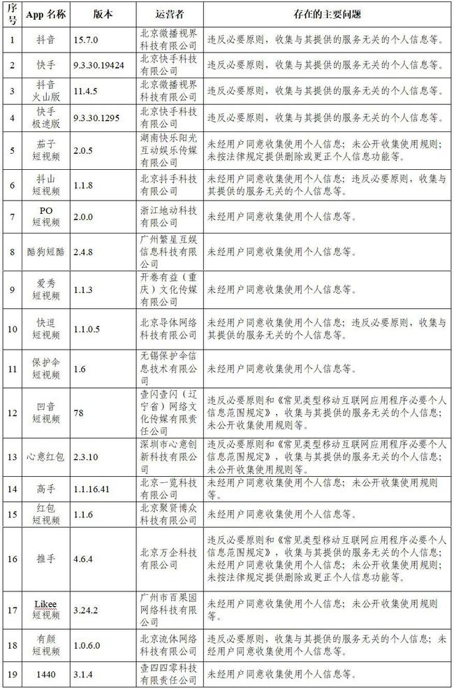 管溝村委會最新招聘信息,管溝村委會最新招聘信息概覽