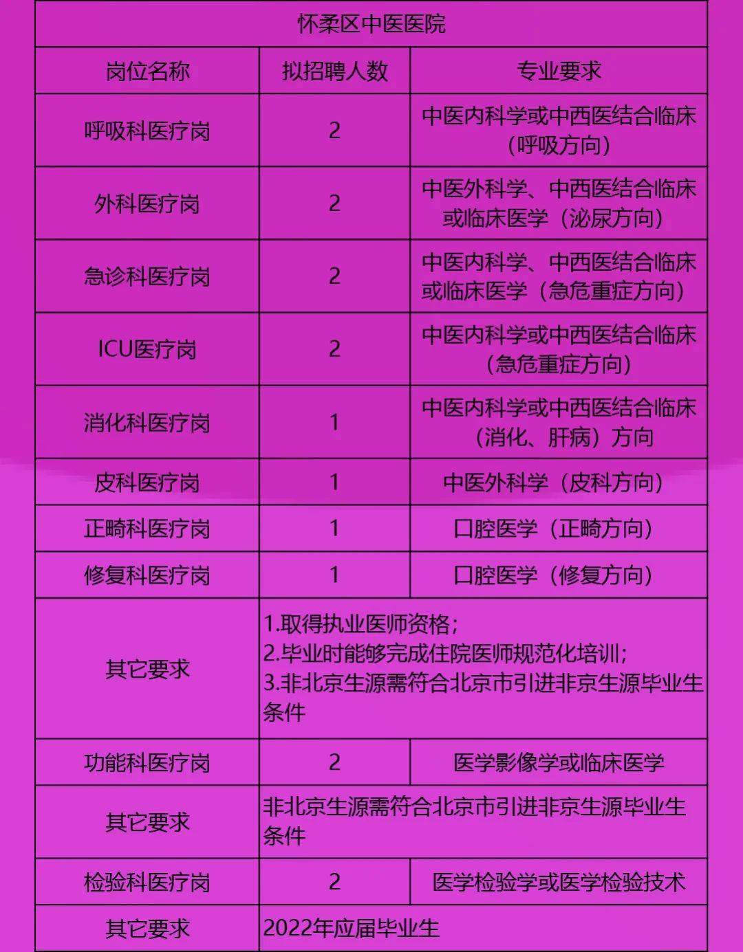 扎玉村最新招聘信息,扎玉村最新招聘信息概覽