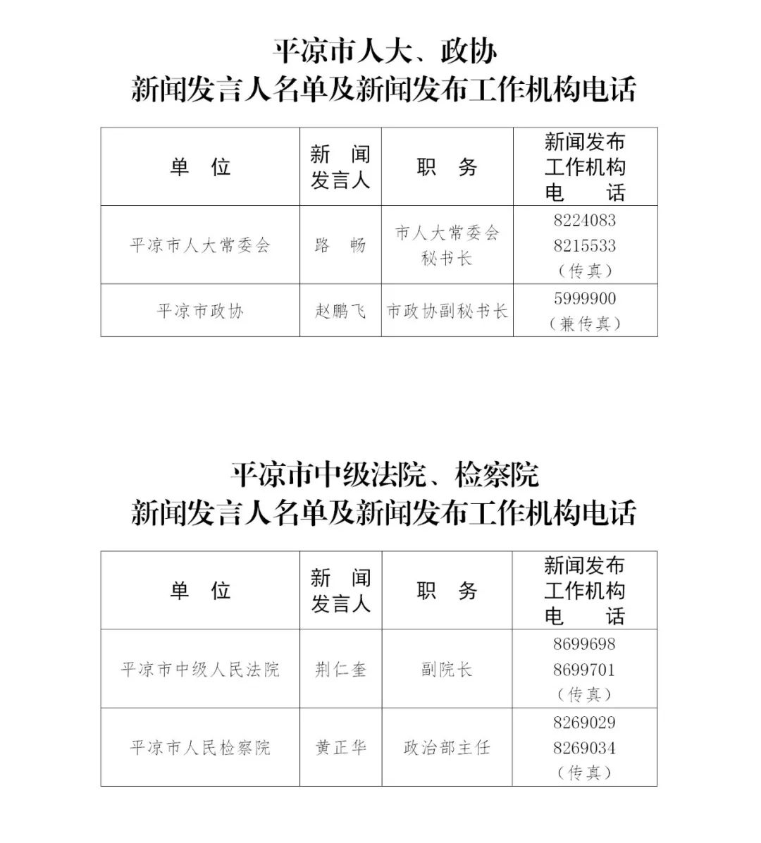 平涼市市新聞出版局最新人事任命,平涼市市新聞出版局最新人事任命，重塑未來出版業的領導力