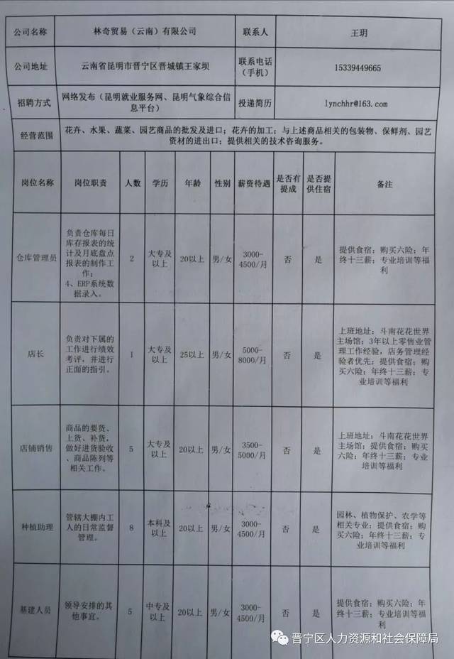 隆陽區醫療保障局?最新招聘信息,隆陽區醫療保障局最新招聘信息詳解