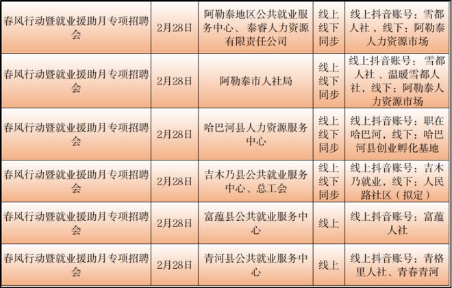 八道江區財政局最新招聘信息,八道江區財政局最新招聘信息詳解