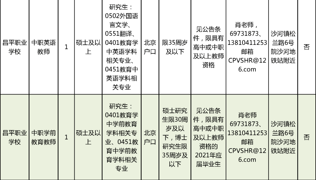 贛縣殯葬事業單位等最新人事任命,贛縣殯葬事業單位最新人事任命動態