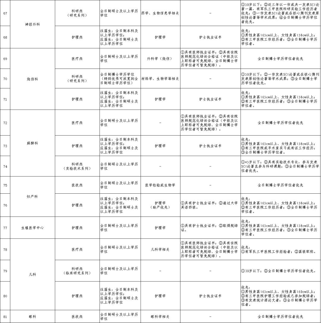 西南街道最新招聘信息,西南街道最新招聘信息概覽