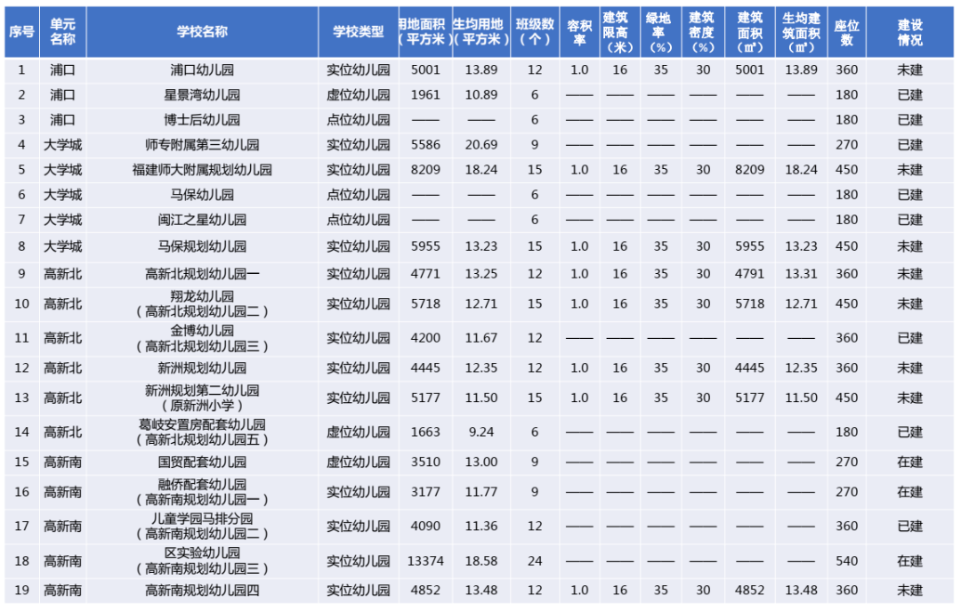 聞喜縣小學最新發展規劃,聞喜縣小學最新發展規劃，塑造未來教育的藍圖