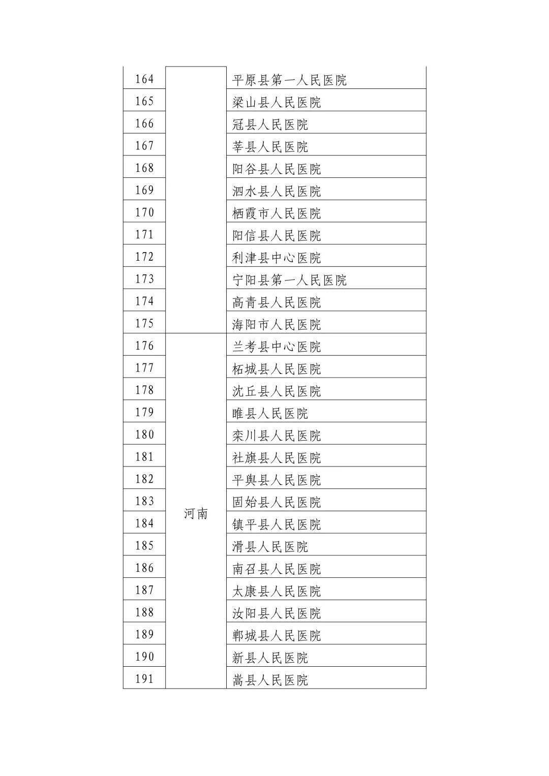 騰沖縣衛生健康局最新人事任命,騰沖縣衛生健康局最新人事任命，推動衛生健康事業邁上新臺階