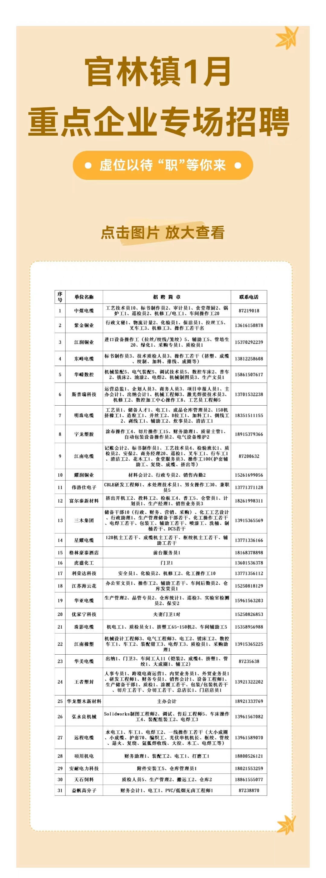 和林鎮最新招聘信息,和林鎮最新招聘信息概覽