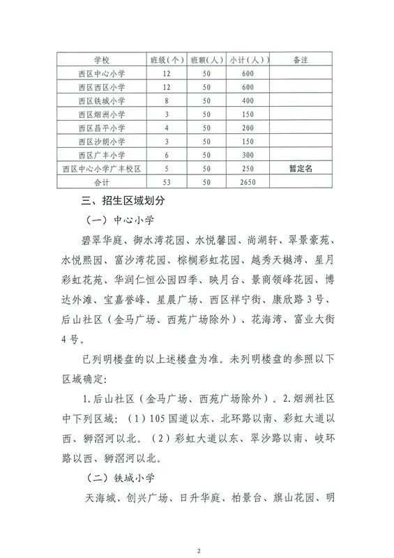 華林山社區居委會最新發展規劃,華林山社區居委會最新發展規劃