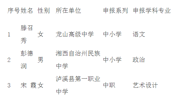 馬龍縣特殊教育事業單位等最新發展規劃,馬龍縣特殊教育事業單位最新發展規劃