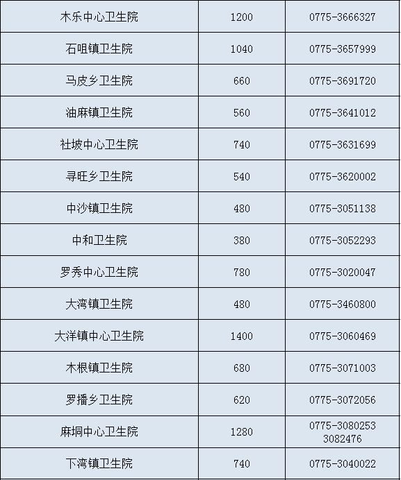 招遠(yuǎn)市康復(fù)事業(yè)單位最新發(fā)展規(guī)劃,招遠(yuǎn)市康復(fù)事業(yè)單位最新發(fā)展規(guī)劃