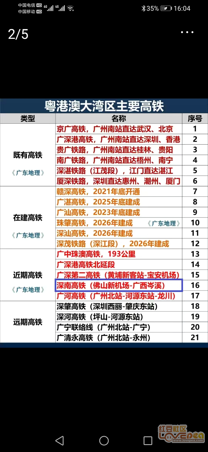 駐馬店市首府住房改革委員會辦公室最新發展規劃,駐馬店市首府住房改革委員會辦公室最新發展規劃