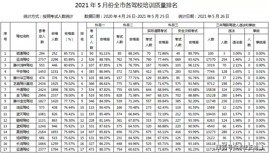 潮州市市機關事務管理局最新人事任命,潮州市市機關事務管理局最新人事任命，推動管理效能再升級