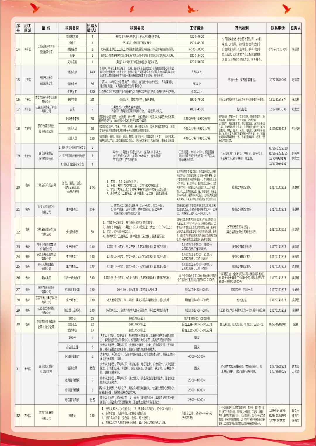 光山縣康復事業單位最新招聘信息,光山縣康復事業單位最新招聘信息及其相關內容探討