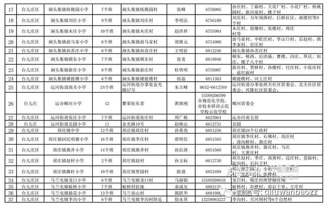 山亭區(qū)小學(xué)最新招聘信息,山亭區(qū)小學(xué)最新招聘信息概覽