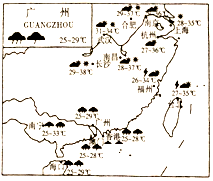 化念鎮最新天氣預報,化念鎮最新天氣預報及氣象分析