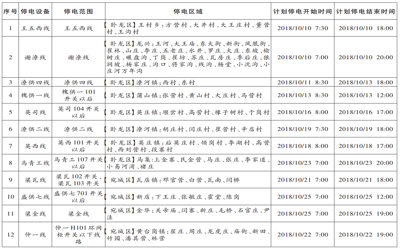 灞橋區特殊教育事業單位等最新發展規劃,灞橋區特殊教育事業單位最新發展規劃探討