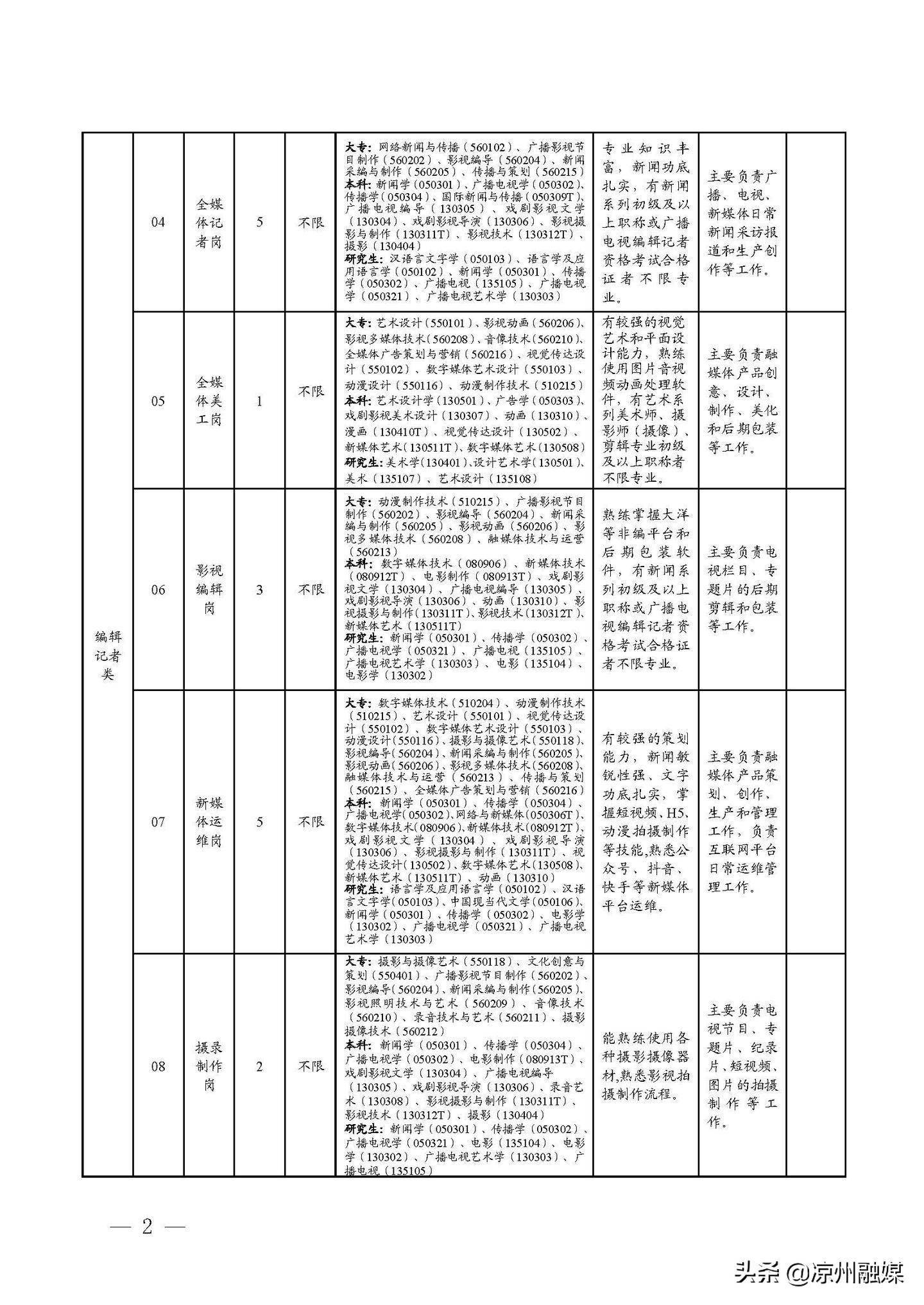 竹山縣交通運輸局最新招聘信息,竹山縣交通運輸局最新招聘信息及招聘細節解讀