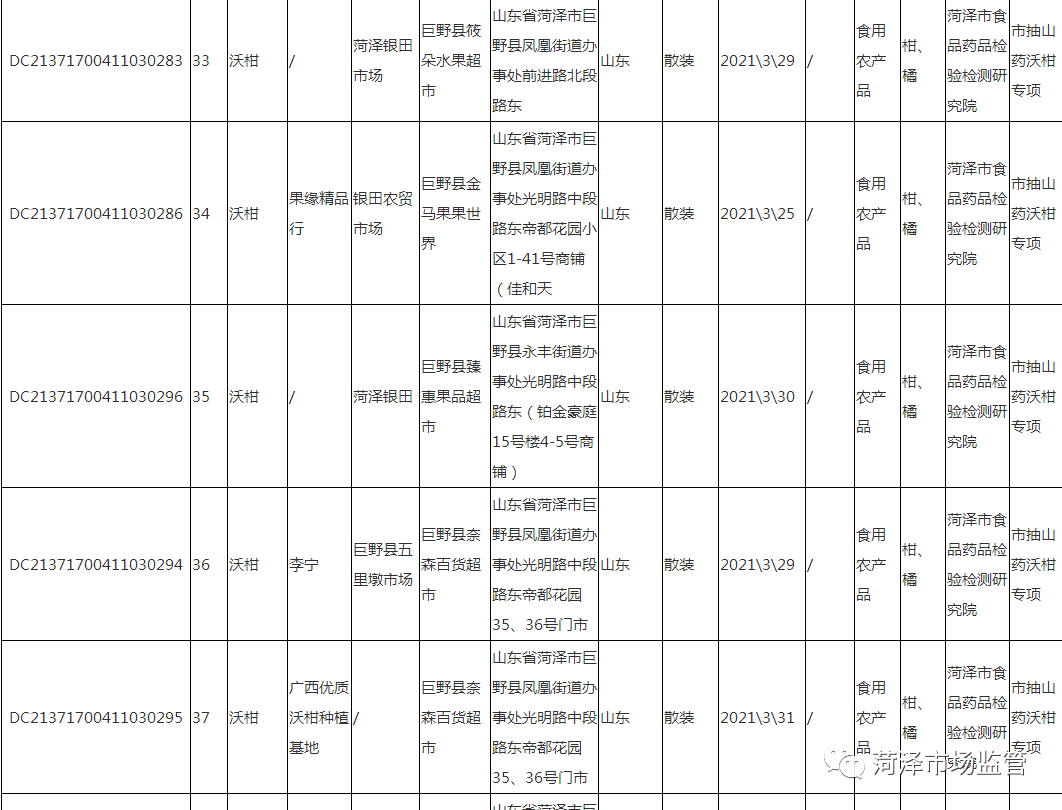 德興市計劃生育委員會等最新招聘信息,德興市計劃生育委員會最新招聘信息