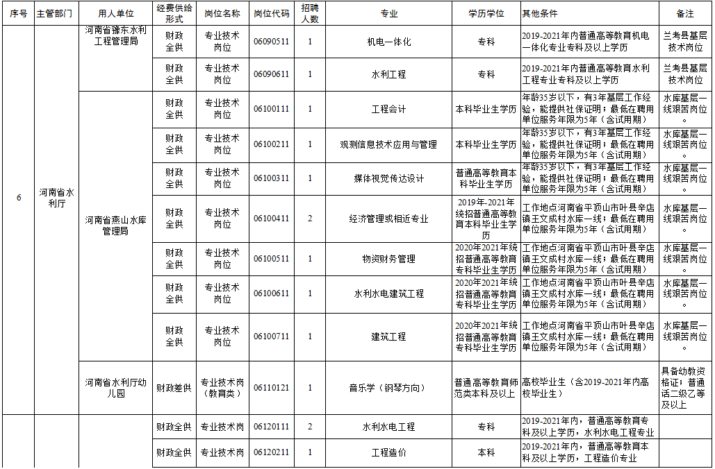 九江縣級托養福利事業單位最新新聞,九江縣級托養福利事業單位的最新動態與進展