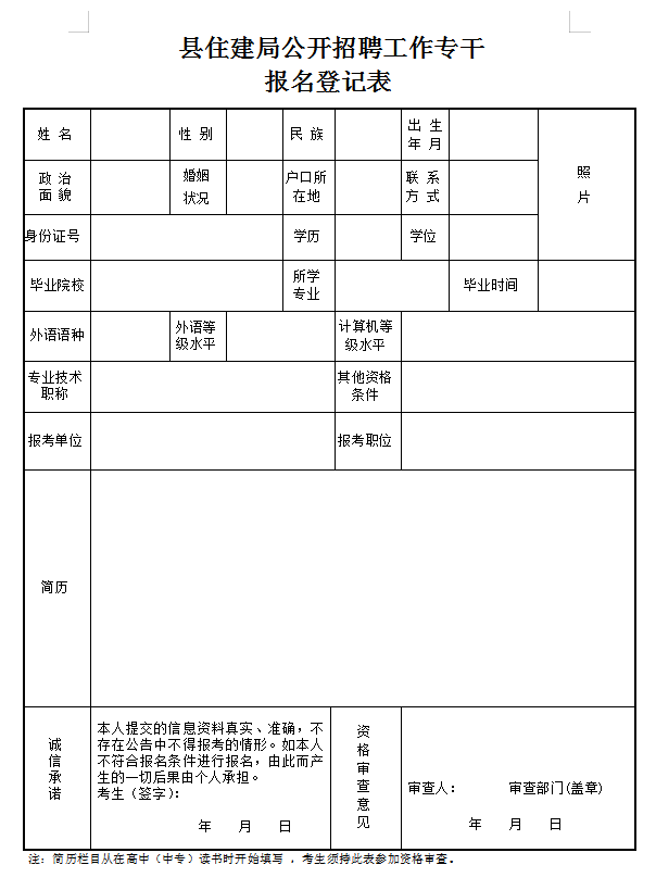 長島縣住房和城鄉(xiāng)建設(shè)局最新招聘信息,長島縣住房和城鄉(xiāng)建設(shè)局最新招聘信息公告