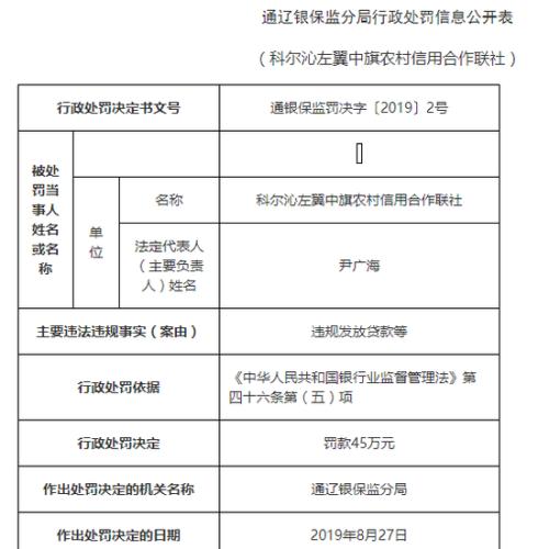 科爾沁左翼中旗財政局最新人事任命,科爾沁左翼中旗財政局最新人事任命，引領財政新篇章